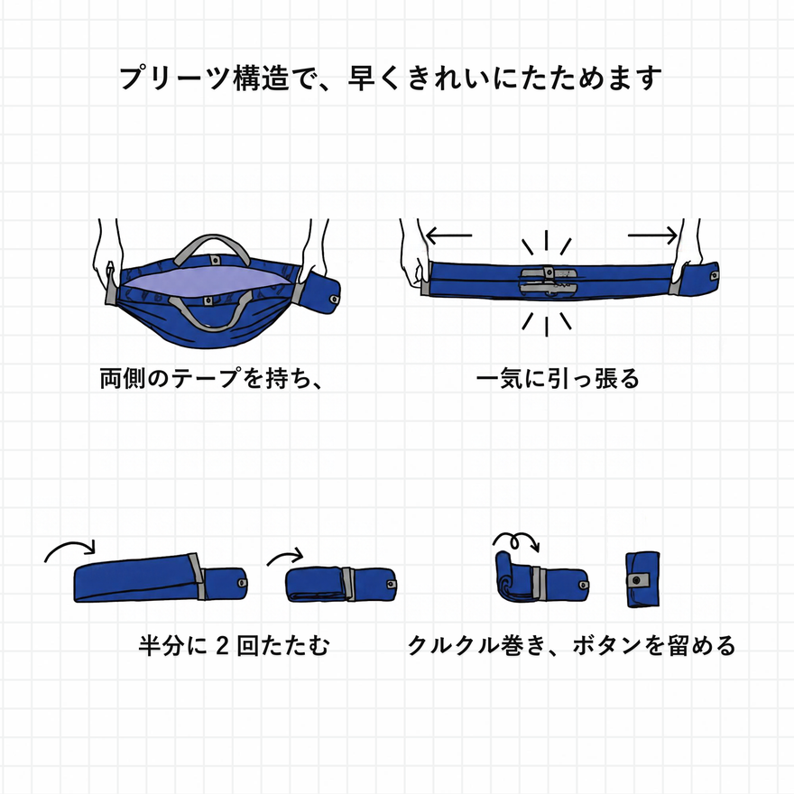 Shupatto パンダ コンパクトバッグ（シュパット）