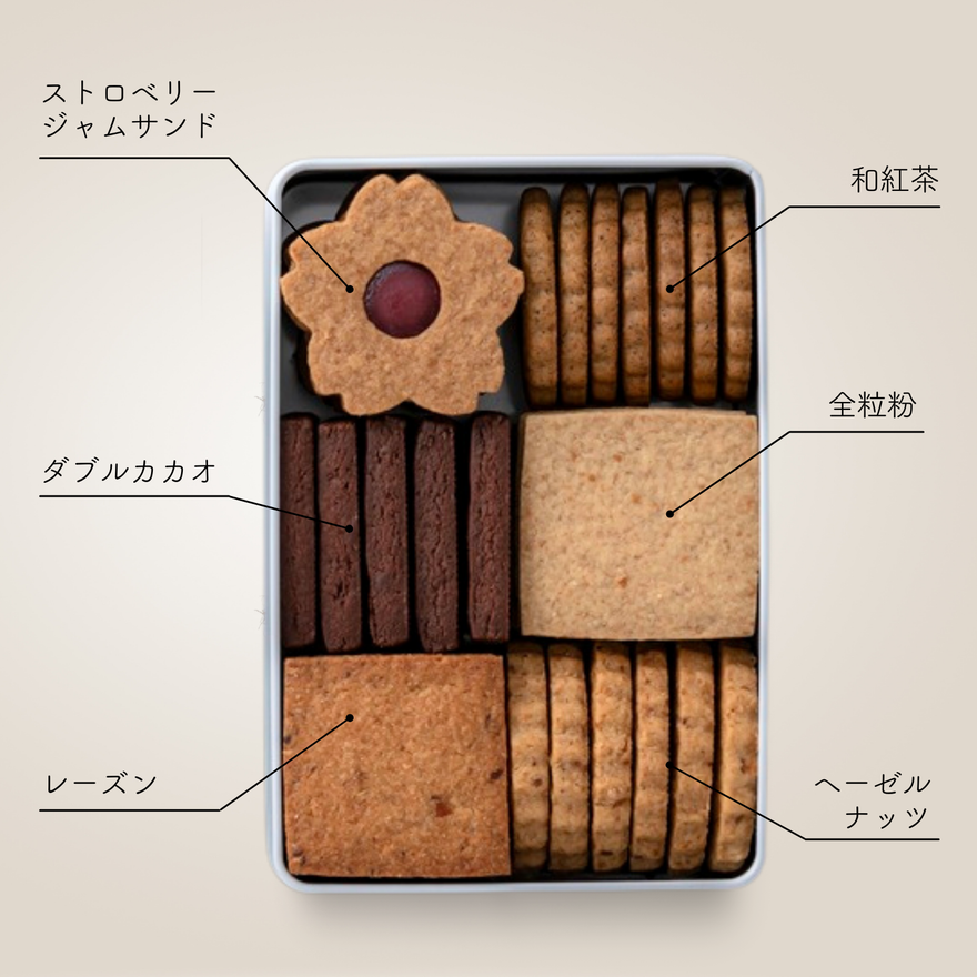 【2025年春】シヅカ洋菓子店コラボ 焼き菓子ギフトBOX SPRINGアソート